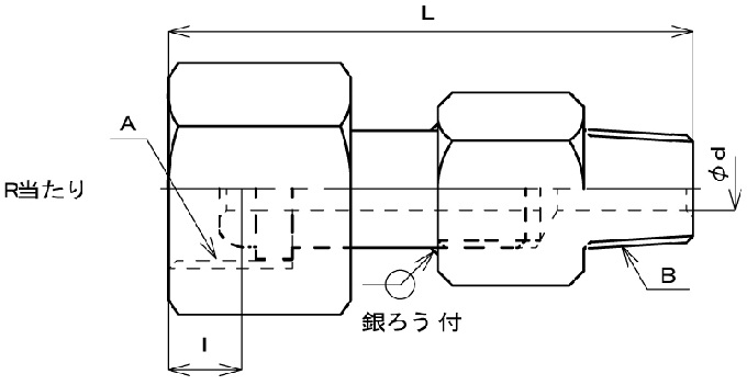 詳細を見る