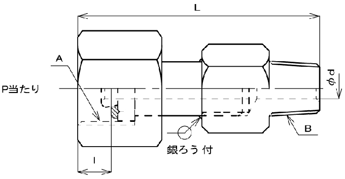 詳細を見る