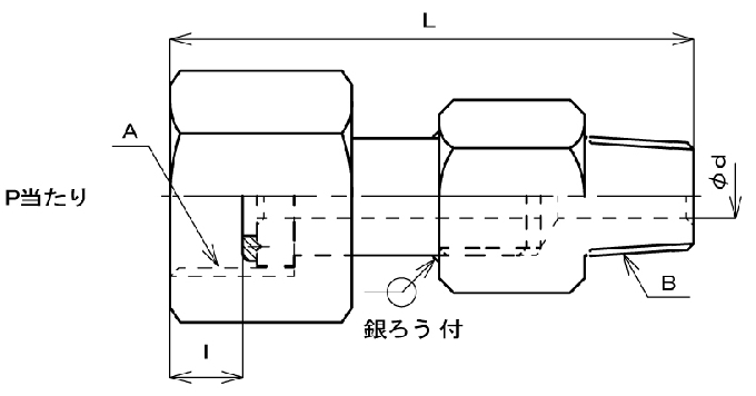 詳細を見る