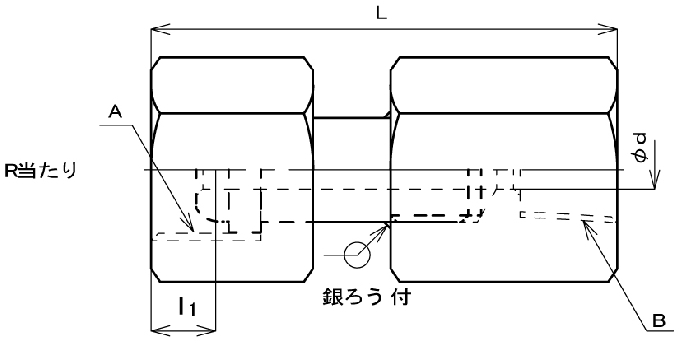 詳細を見る