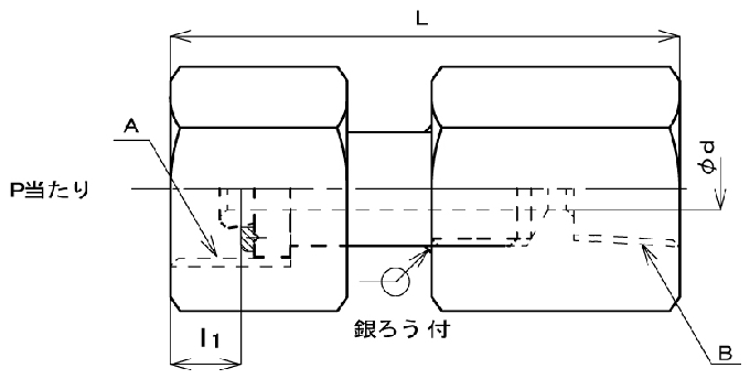 詳細を見る