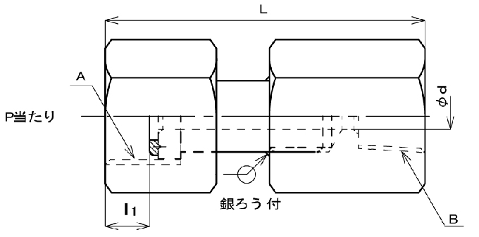 詳細を見る