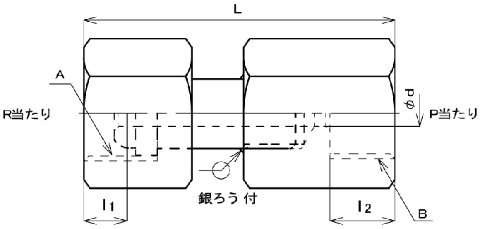 詳細を見る