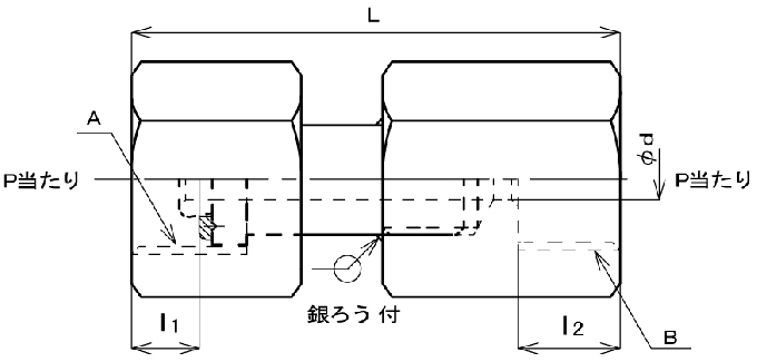 詳細を見る