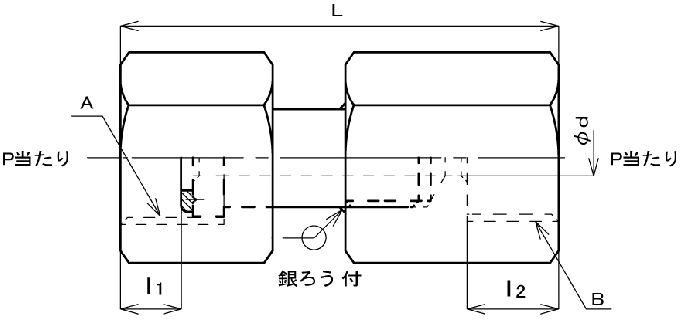 詳細を見る