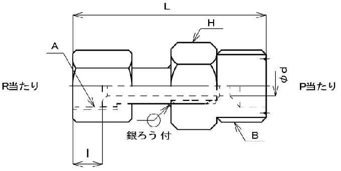 詳細を見る