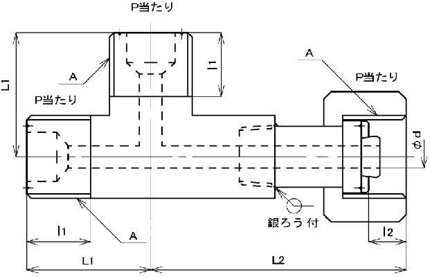 詳細を見る