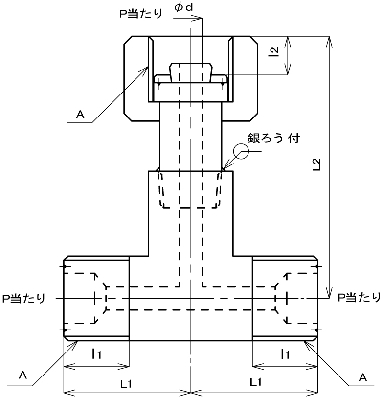 詳細を見る