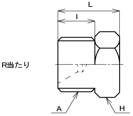 詳細を見る